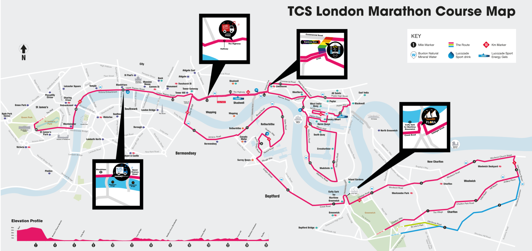 Maratona de Londres 2025 Kamel Turismo