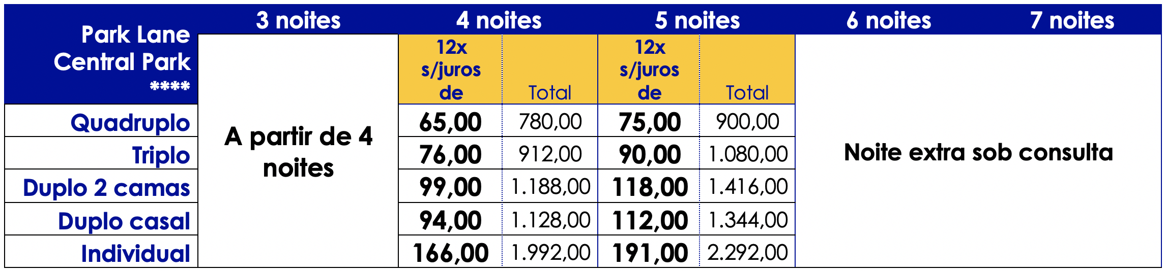 Como bajar de peso en 3 dias yahoo bookmarks Como bajar de peso en 3 dias yahoo bookmarks