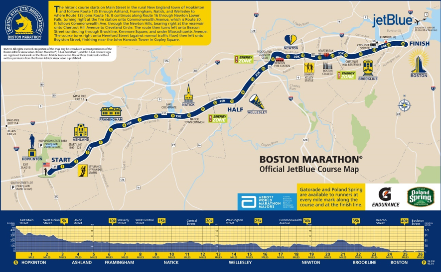Quando será a Maratona de Boston 2023?